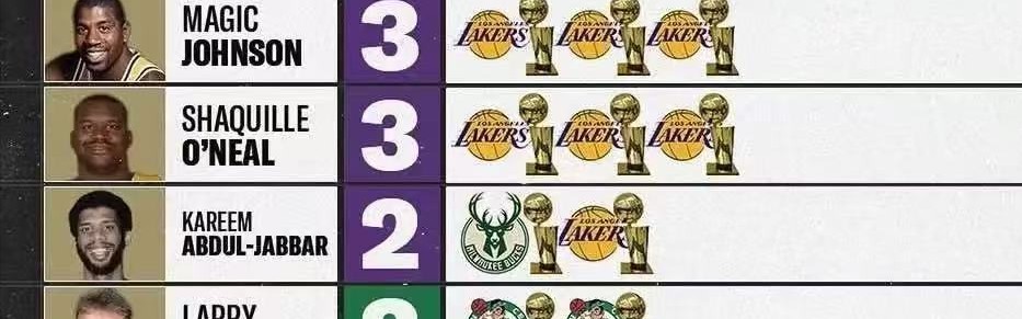 kaiyun-拿2个FMVP有多难？历史仅12人做到，老詹独一份，库里被“抢劫”