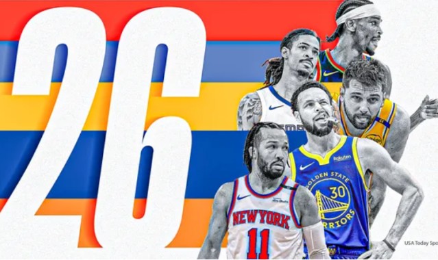 kaiyun-美媒为现役PG分六档：SGA东契奇0档 库里独占1档 哈登欧文同档