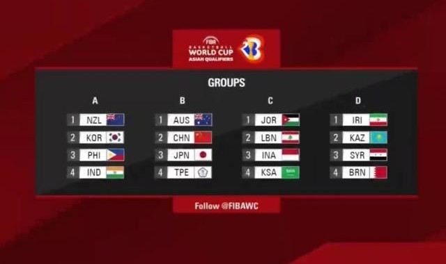 开云中国-2023FIBA世预赛抽签 中国与日本、澳大利亚同组